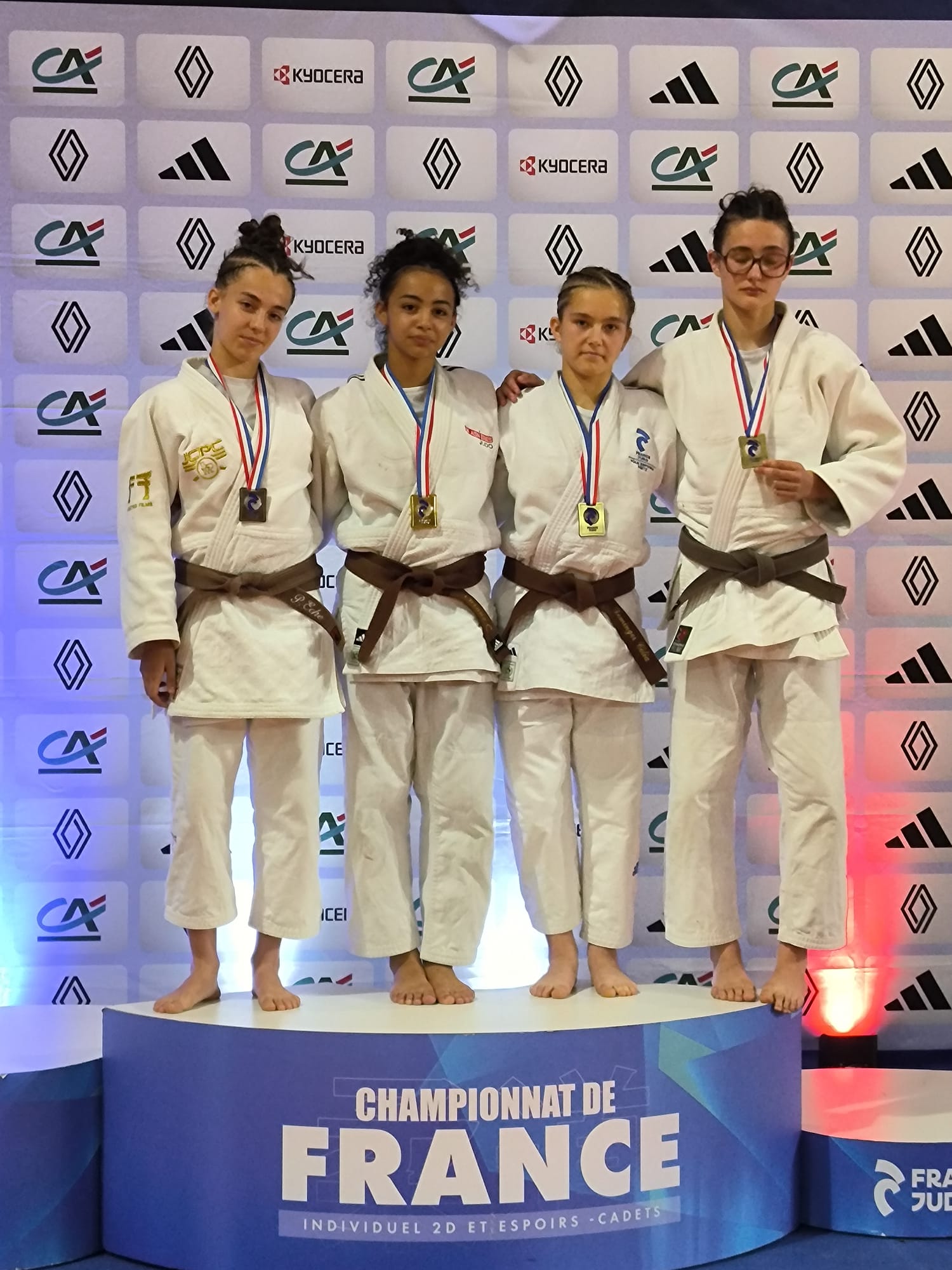 Résultats du Championnat de France Cadet(te)s 2ᵉ Division et Espoir